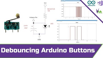 De-Bounce Push Buttons Easily in Arduino Projects