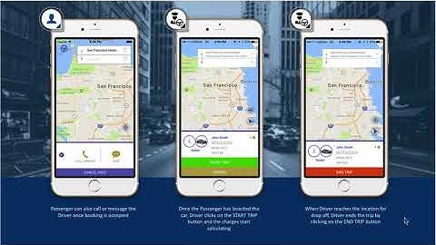 Taxi Mobile Solutions Mobile Apps demo