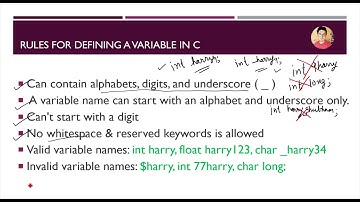 Variables & Data Types In C  C Tutorial In Hindi #4