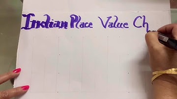 Indian place value chart