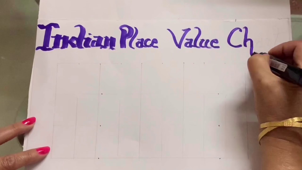 indian-place-value-chart-youtube