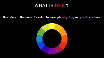 Hue, value  and intensity