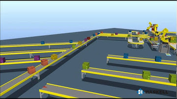 Haskell System Analytics & Modeling - Distribution System Model