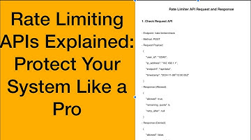 Rate Limiting APIs Explained: Protect Your System Like a Pro - Step 09