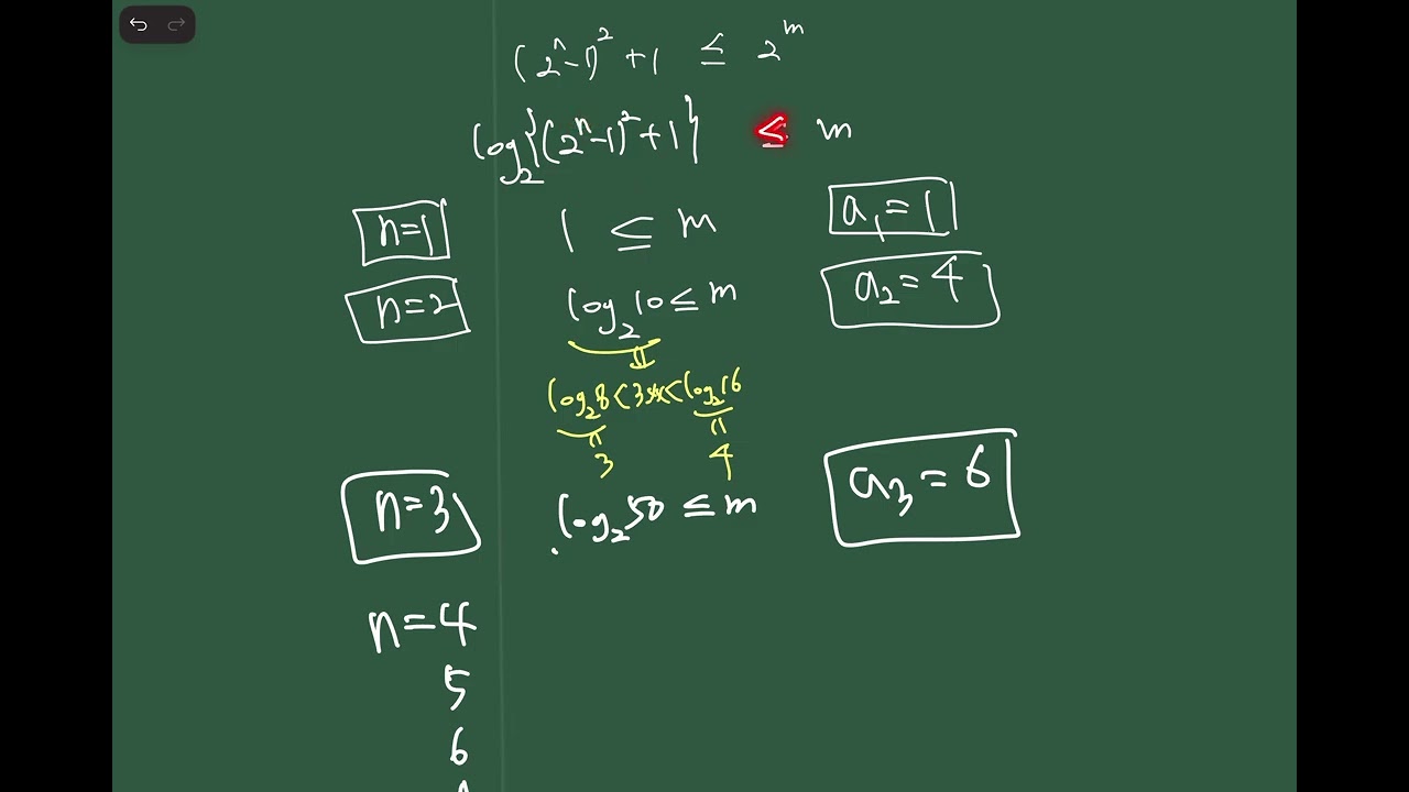 [치파고 수학] - 2015학년도 수능 수학(B)형 21번 해설