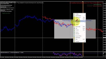 Neural Network Scanning 27 Oct. 2010 RMSOMNN