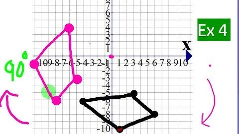 How to Rotate a Shape 90 Degrees Clockwise