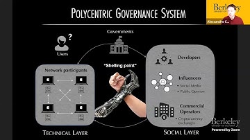 Blockchain as Regulatory Technology: from Code is law to Law as Code