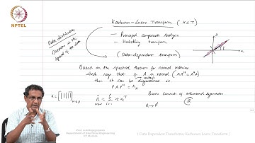 Lec 51 - Data Dependent Transforms, Karhunen Loeve Transform
