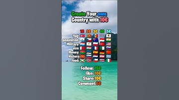 Create your own country #europe #map #map #geography #mapping #history