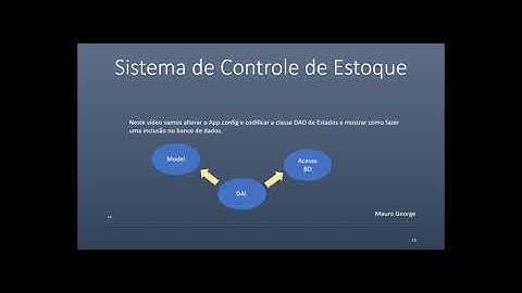 Controle de Estoque para iniciantes #8 C# e Sql Server - Acesso ao Banco de dados | Mauro George