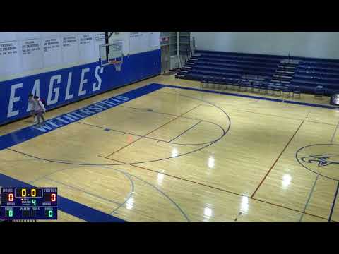 Wethersfield High School vs Avon High School Mens Freshman Basketball