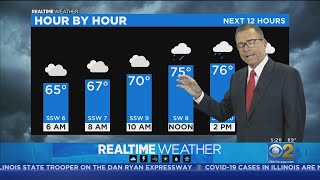 RealTime Weather For Saturday, Oct. 2 (6AM)