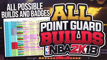 NBA 2K18 All Possible Point Guard Builds and Badges! 25+ Builds!