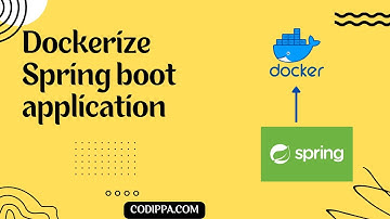 Dockerize spring boot application example from scratch | Run spring boot application in docker