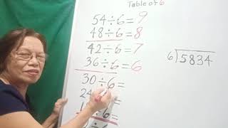 How to Teach Division/6 ,without memorizing Division Table/ESC Techniques screenshot 5