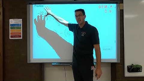 Order of Operations - Grouping Symbols