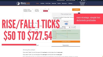 Amazing Profit || $50 To $727.54 || trading binary.com rise/fall 1 ticks