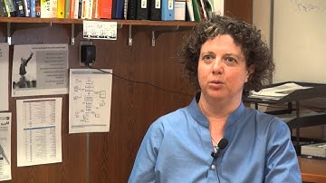 Writing Learning Outcomes