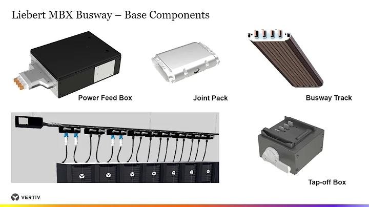 Vertiv MBX Video TPH