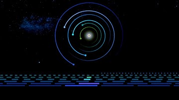 Copy of TRAPPIST Sounds   TRAPPIST 1 Planetary System Translated modern music