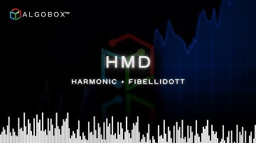 HMD (HARMONIDOT) Strategy 🟦 NinjaTrader Futures | AlgoBox Training