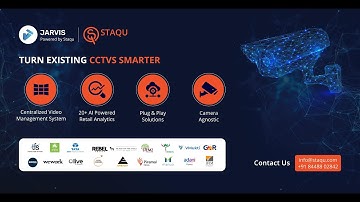 JARVIS Video Analytics - Overview of Retail, Manufacturing & Infra | 50+ AI features | 4K Video
