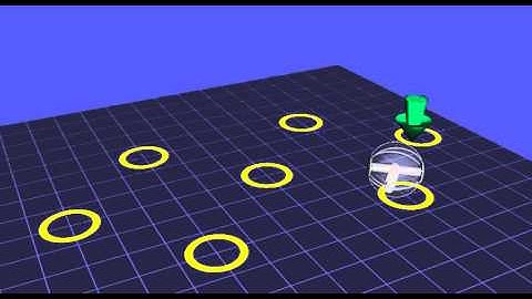 INCURVE Robotics: Spherical Robot Simulation