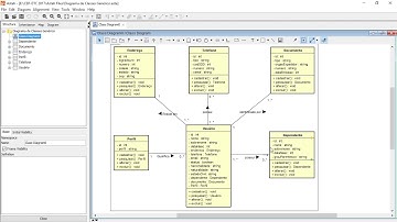 Exportando qualquer Diagrama do Astah Comunity como Imagem