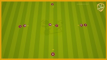 West Ham - Passing Combinations With Two Balls