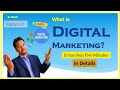 Digital Marketing Kya Hai? In simple words