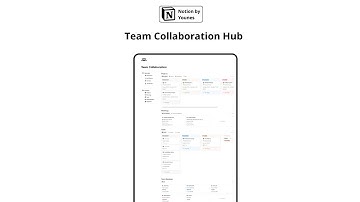 The Only Notion Team Collaboration Hub You’ll Ever Need 🚀!
