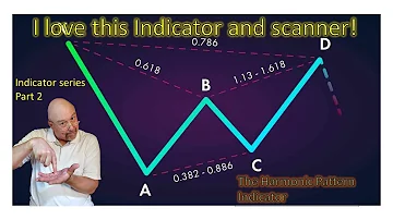 The Harmonic Pattern Indicator.... wow!