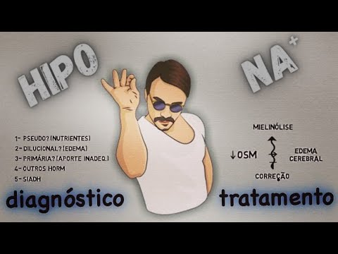 FICOU FÁCIL: Hiponatremia