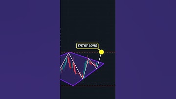 Decoding the Diamond Pattern: A Comprehensive Guide