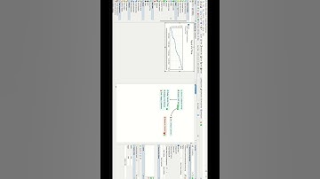 How to create process flow graphs | Part 7 | flexsim process flow tutorial | LeanSimCorp #beaware