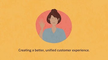 OFSLL - an Asset Finance solution by Oracle