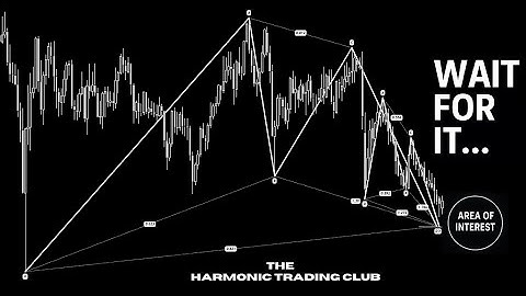 From Chaos to Clarity: Defining Your Area of Interest