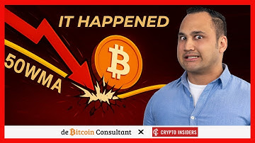 Bitcoin worst case scenario unfolding!!! Or is move to $130.000 still possible? +SP500/DXY/Gold