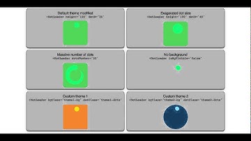 Famo.us dot loader animation using Meteor
