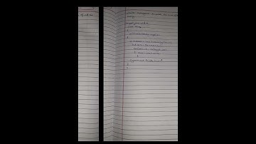 link below| ICSE CLASS 10 SEM 2 IMPORTANT COMPUTER PROGRAMS