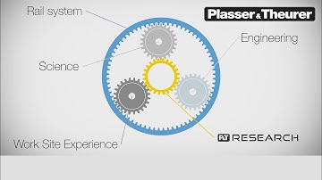 Discover the future of track construction and maintenance with P&T Research | Plasser & Theurer