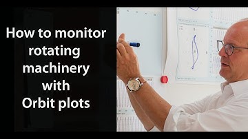 Introduction to Orbit plots for successful monitoring of rotating machinery