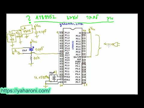 וִידֵאוֹ: מהו מיקרו-מעבד