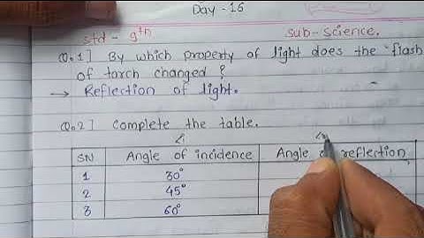 Bridge course setu abhyaskram class 9 science day 16 complete exercise solution for English medium