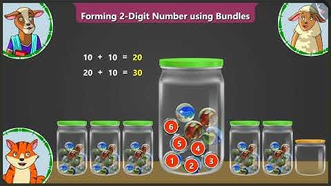 Forming two digit numbers using bundles | Part 1/3 | English | Class 2