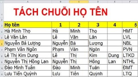 Thủ thuật Excel 06: Tách chuỗi họ tên