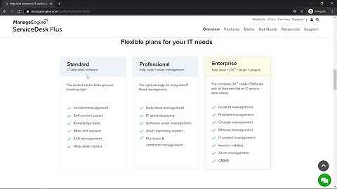 ManageEngine ServiceDesk Plus Editions
