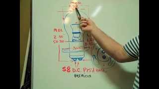 S-8 P15d Bulb Identification