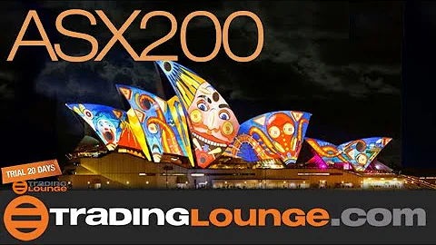 XJO S&P ASX 200 BHP RIO FMG  Technical Analysis